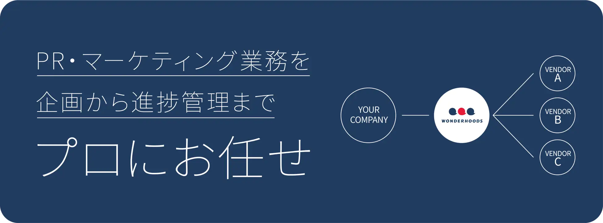 WONDERHOODS、定額制のPR・マーケティング管理支援プランを提供開始